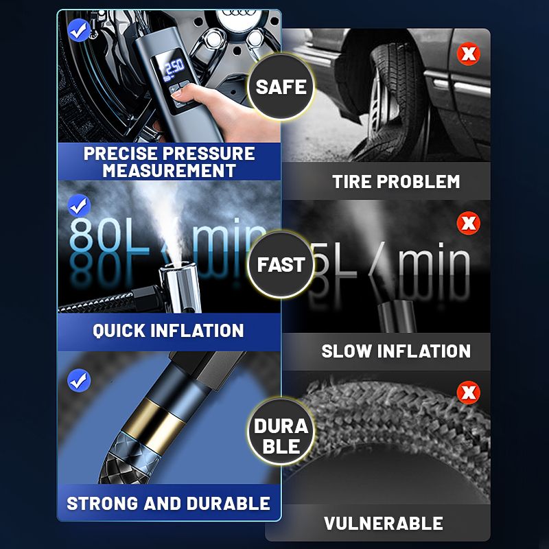Digital Display Car Tire Inflator Pump