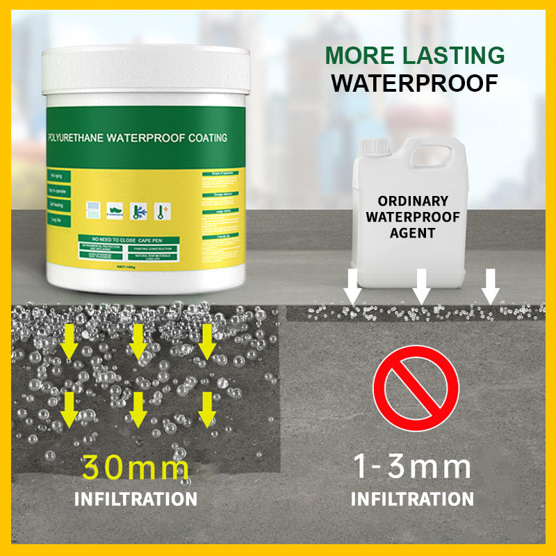 ✨【Buy 2 Get 1 Free】Multifunctional Transparent Waterproof Coating