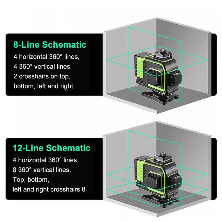 🔥 2025 Hot Sale - 49% Off🔥Infrared Green Light Laser Level for Precision Work