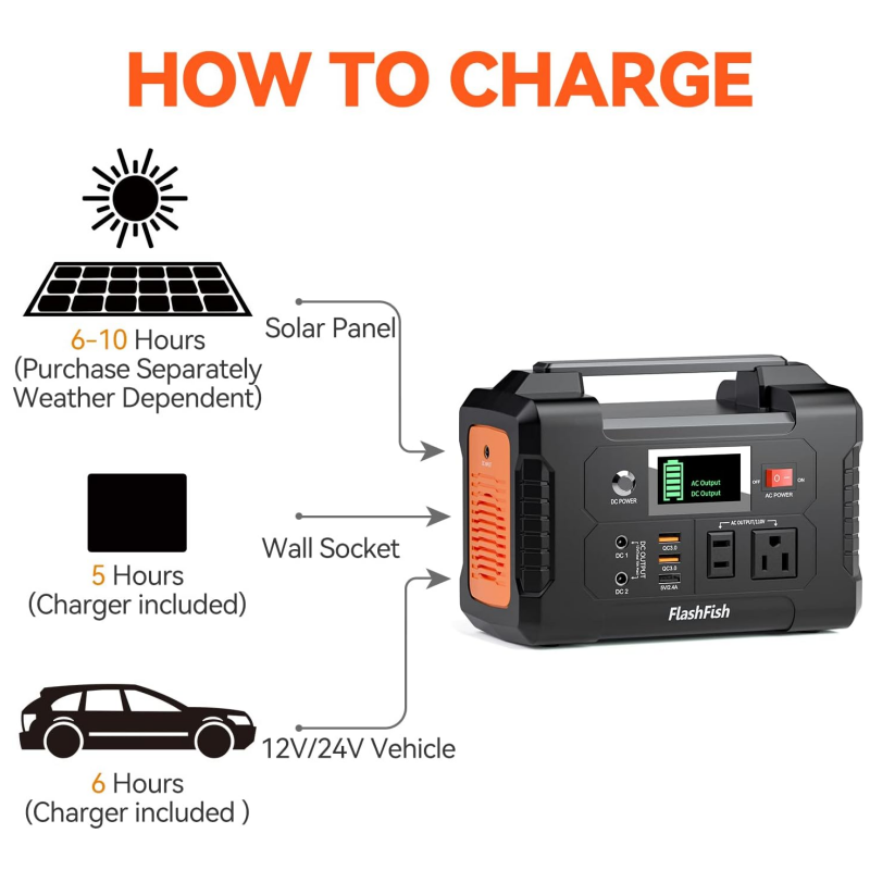 ⏳Time-limited Special⚡200W Portable Power Station with Display