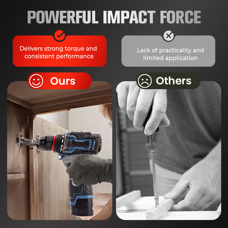 Powerful 2-Speed Cordless Drill Driver