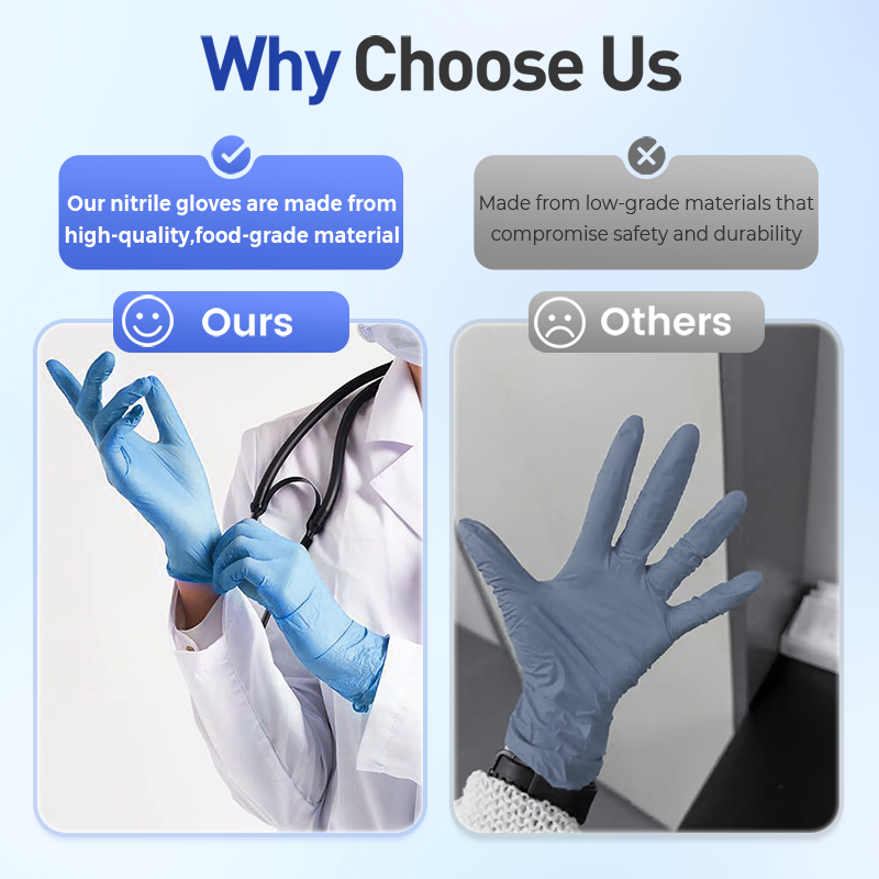 100PCS Food-Grade Disposable Nitrile Gloves