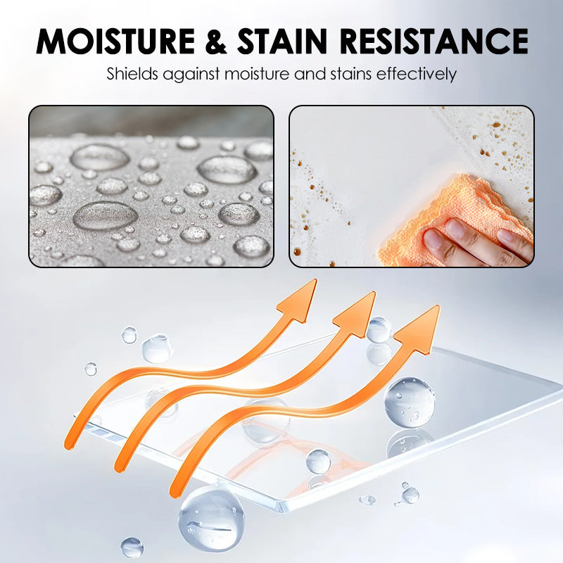 Nano Waterproof Concentrate