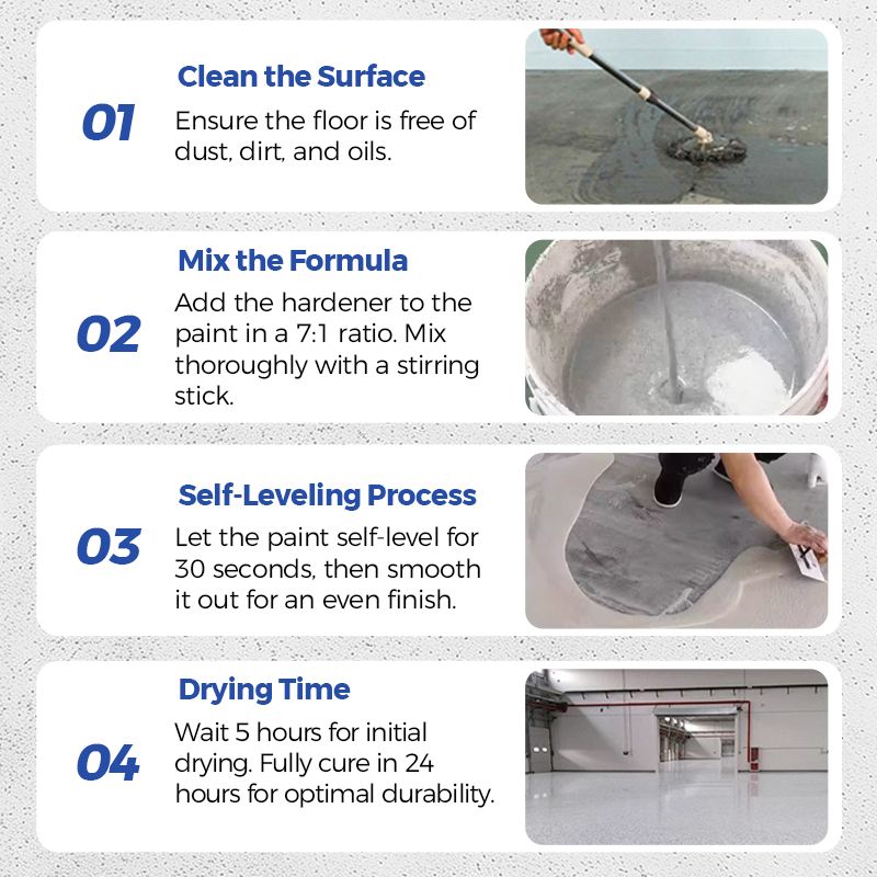 Wear-Resistant Anti-Slip Self-leveling Epoxy Floor Paint - free shipping