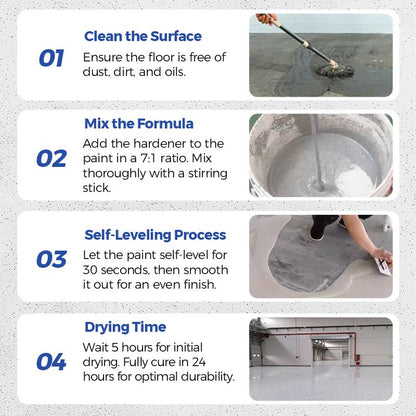 Wear-Resistant Anti-Slip Self-leveling Epoxy Floor Paint - free shipping