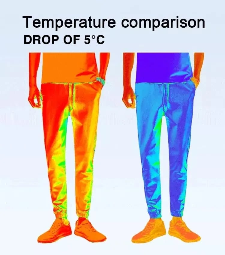 🔥2025 NEW SALES 🔥Unisex High Stretch Cool Feel Quick Dry Pants👖