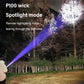 Multifunctional Super Bright Rechargeable LED Handheld Flashlight