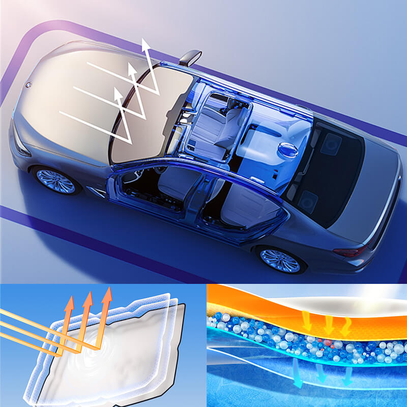 🔥Car Windshield Sun Shade Umbrella - Foldable Car Umbrella Sunshade Cover UV Block Car Front Window (Heat Insulation Protection) for Auto Windshield Covers Most Cars