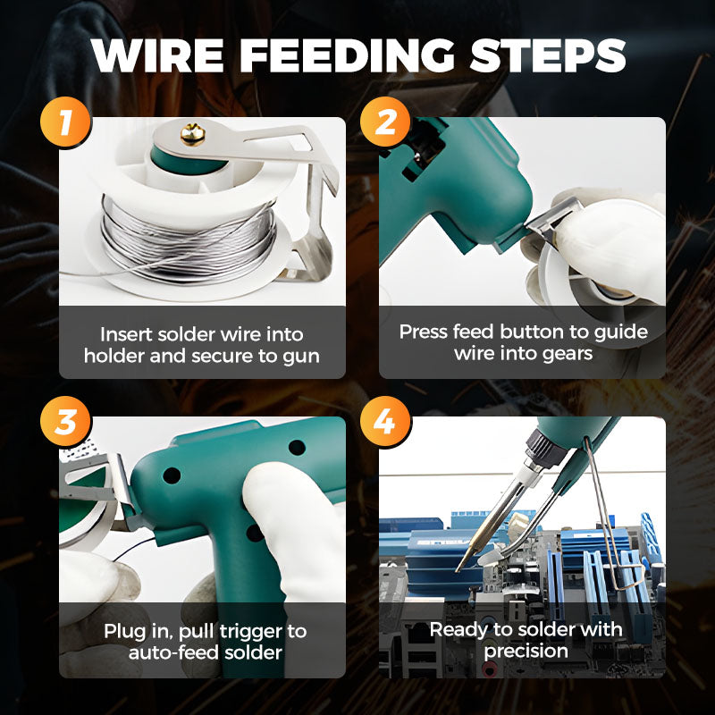 💥High-efficient 80W Electric Sodering Iron💥Buy together with Stainless Steel Solder Wire for Precision for a better price