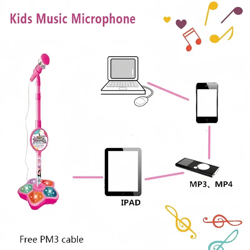 🎁Best Gift -50%OFF💥Unleash Your Child's Inner Superstar! 🎤✨ The All-in-One Microphone Toy That Makes Every Day a Concert!