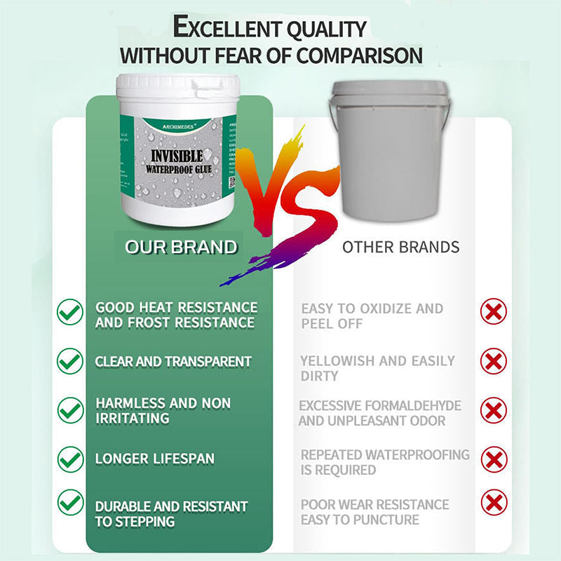 Invisible Waterproof Anti-Leakage Sealant