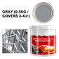 🔥Holiday Sale🔥Metal Rust Removal & Renovation Paint