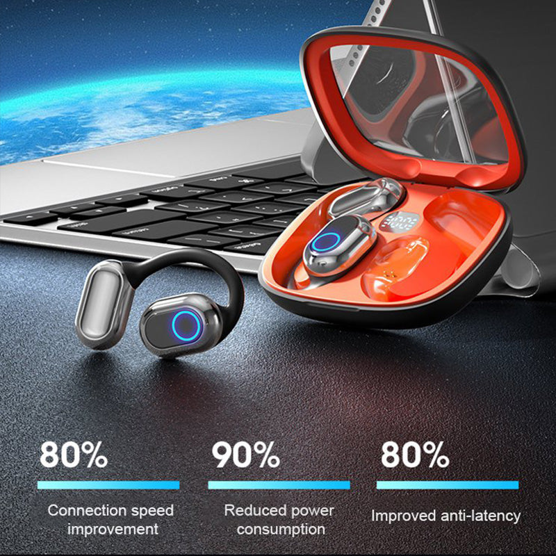 ✨New Arrival✨Wireless Bluetooth Earbuds With Earhooks（50% OFF）