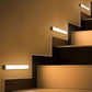 Intelligent LED Magnetic Ultra-thin Human Body Induction Light Strip