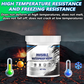 Durable Transparent Waterproof & Leak-Proof Coating