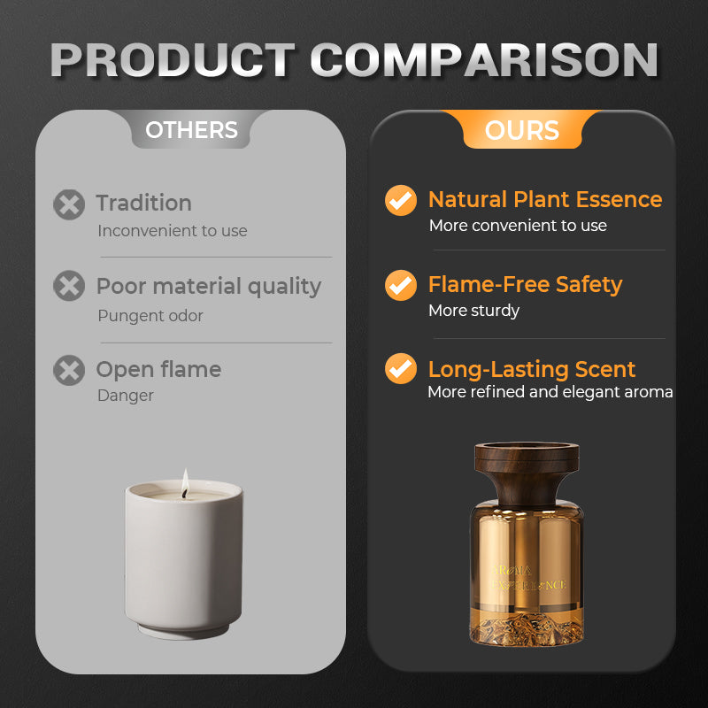 🌹Botanical Fragrance Oil Diffuser✨