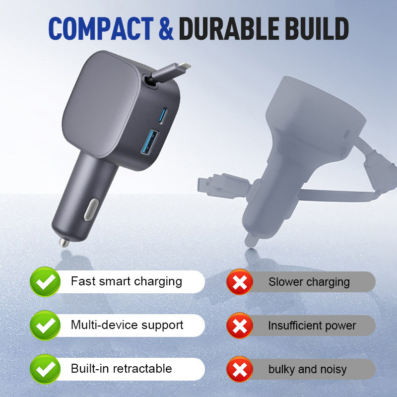 Compact Retractable Car Charger
