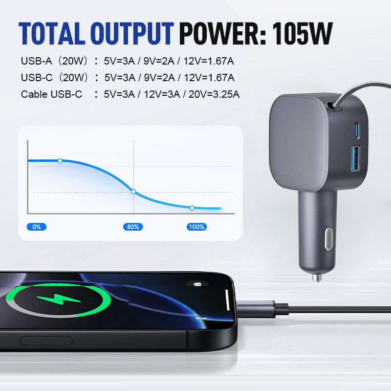 Compact Retractable Car Charger