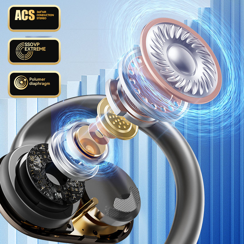 📢📢 50 %  OFF !! ✨Waterproof Open-Ear Headphones with AI Translation