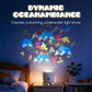 Dynamisk roterende LED-projektørlys