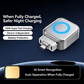 🌞 Sommertilbud: 48 % rabat! ⚡ 140 W superhurtig oplader med AI-automatisk slukning – USB-C PD3.1 – intelligent batteribeskyttelse – til iPhone, MacBook og tablets